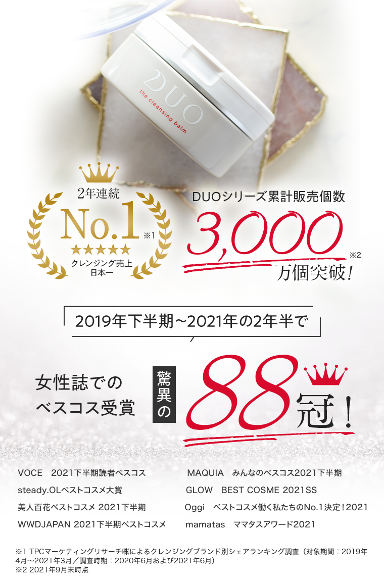 女性誌でのベスコス受賞 驚異の88冠！