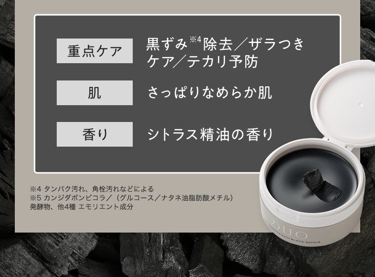 重点ケア　肌　香り