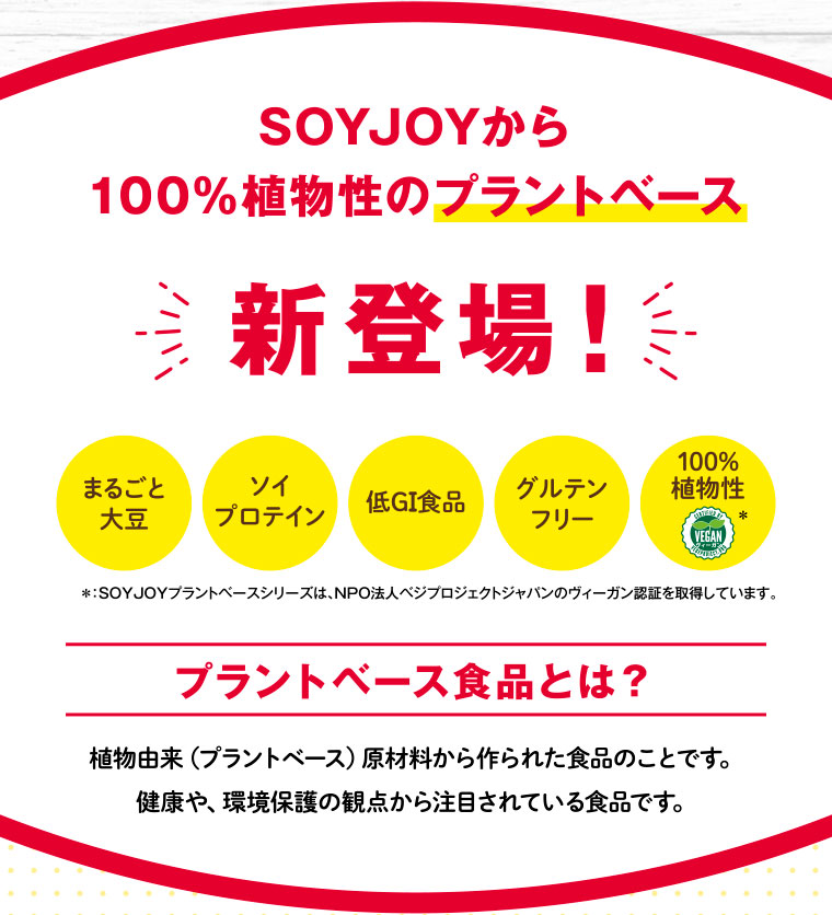 SOYJOYから100%植物性のプラントベース新登場！／プラントベース食品とは？　植物由来（プラントベース）原材料から作られた食品のことです。健康や、環境保護の観点から注目されている食品です。