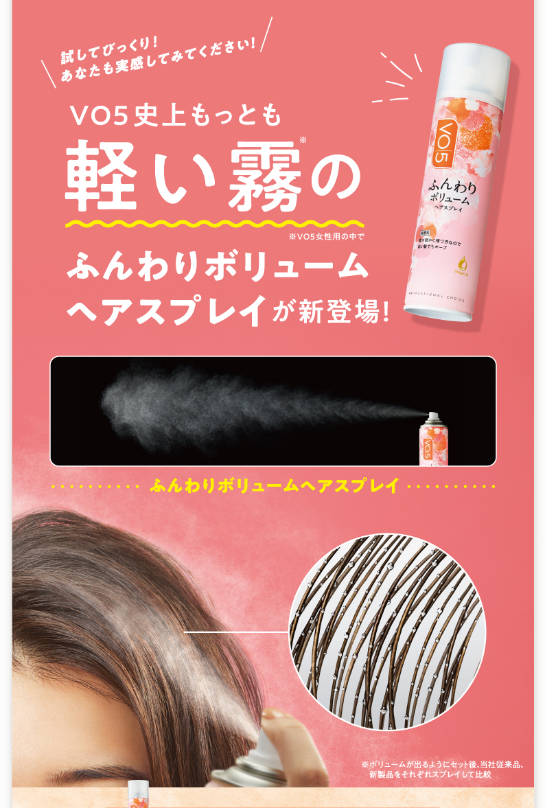 試してびっくり！あなたも実感してみてください！ＶＯ５史上もっとも軽い霧※のふんわりボリュームヘアスプレイが新登場！※ＶＯ５女性用の中で　※ボリュームが出るようにセット後、当社従来品、新製品をそれぞれスプレイして比較
