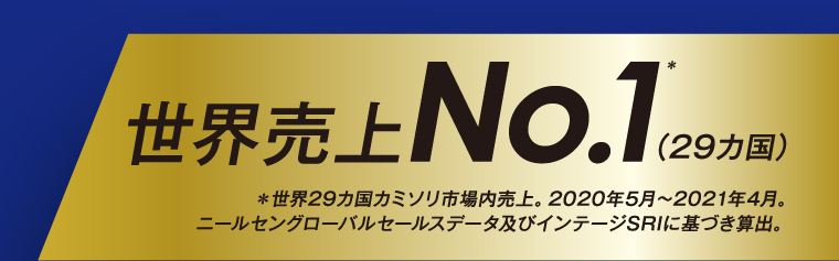 世界売上No.1＊（29カ国）　＊世界29カ国カミソリ市場内売上。2020年5月～2021年4月。　ニールセングローバルセールスデータ及びインテージSRIに基づき算出