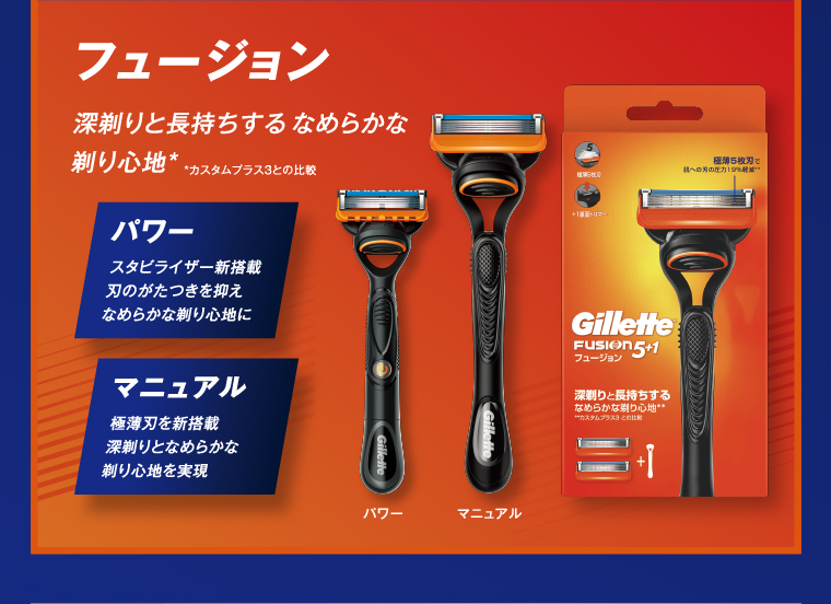 フュージョン　深剃りと長持ちするなめらかな剃り心地* *カスタムプラス3との比較　パワー　スタビライザー新搭載刃のがたつきを抑えなめらかな剃り心地にマニュアル　極薄刃を新搭載深剃りとなめらかな剃り心地を実現　パワー　マニュアル