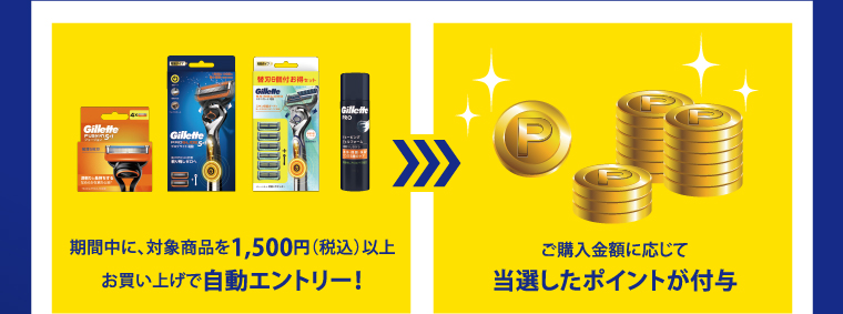 期間中に、対象商品を1,500円（税込）以上お買い上げで自動エントリー！　ご購入金額に応じて当選したポイントが付与