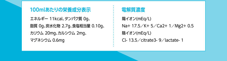 100mlあたりの栄養成分表示／電解質濃度