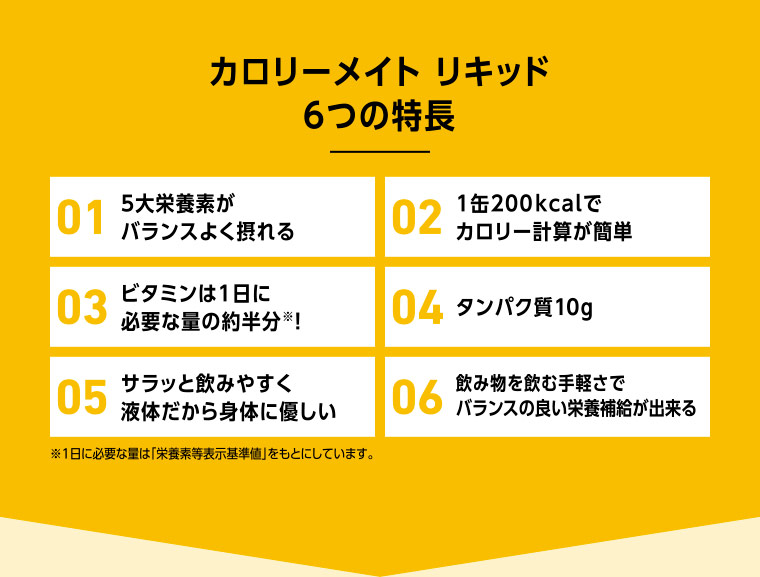 カロリーメイト リキッド6つの特長 01 5大栄養素がバランスよく摂れる 02 1缶200kcalでカロリー計算が簡単 03 ビタミンは1日に必要な量の約半分※！ 04 タンパク質10ɡ 05 サラッと飲みやすく液体だから身体に優しい 06 飲み物を飲む手軽さでバランスの良い栄養補給が出来る ※1日に必要な量は「栄養素等表示基準値」をもとにしています。