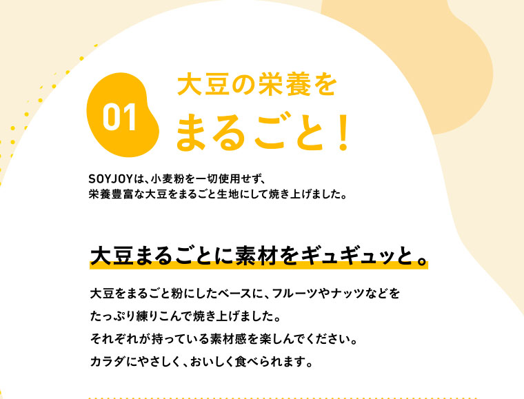 01　大豆の栄養をまるごと！／SOYJOYは、小麦粉を一切使用せず、栄養豊富な大豆をまるごと生地にして焼き上げました。大豆まるごとに素材をギュギュッと。／大豆をまるごと粉にしたベースに、フルーツやナッツなどをたっぷり練りこんで焼き上げました。それぞれが持っている素材感を楽しんでください。カラダにやさしく、おいしく食べられます。