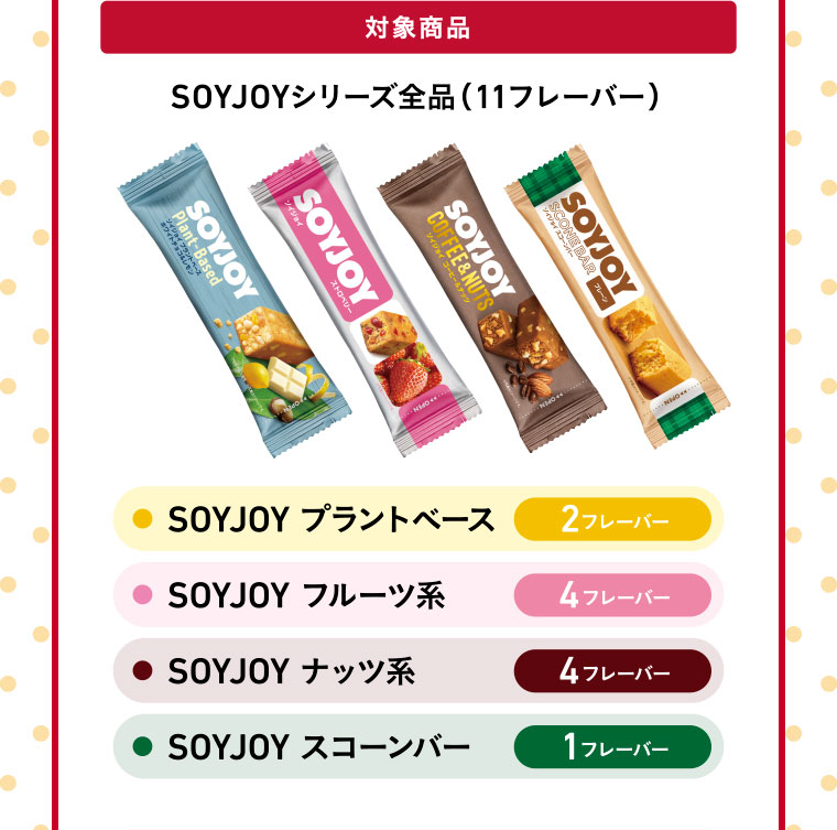 対象商品／SOYJOYシリーズ全品（11フレーバー）／SOYJOY プラントベース（2フレーバー）／SOYJOY フルーツ系（4フレーバー）／SOYJOY ナッツ系（4フレーバー）／SOYJOY スコーンバー（1フレーバー）