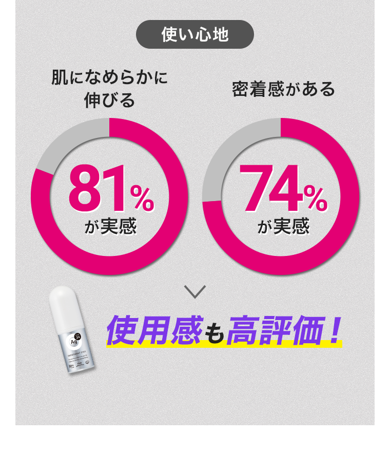 使用感も高評価！