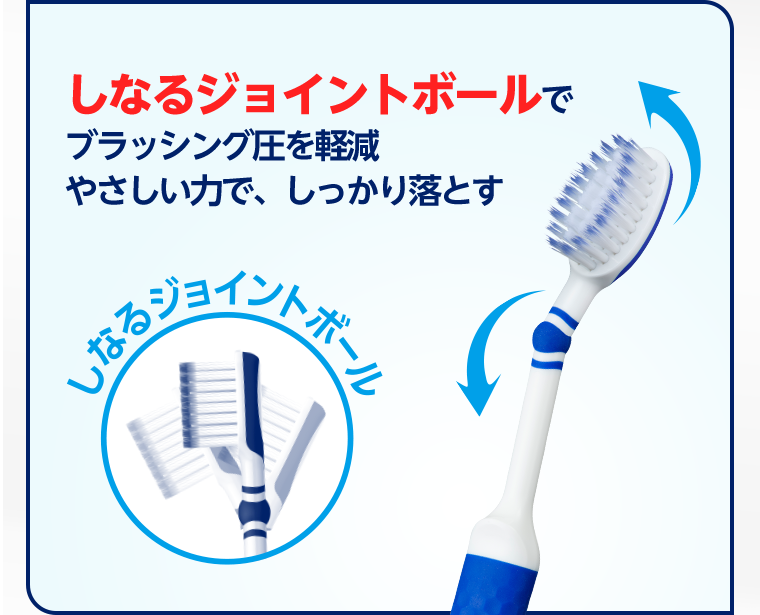 しなるジョイントボールでブラッシング圧を軽減 やさしい力で、しっかり落とす