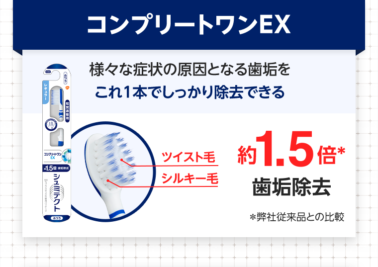 コンプリートワンEX 様々な症状の原因となる歯垢をこれ1本でしっかり除去できる
