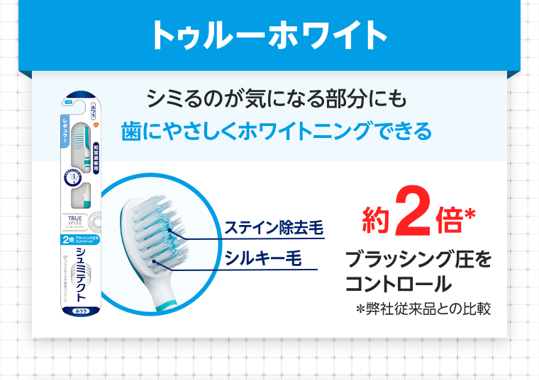トゥルーホワイト シミるのが気になる部分にも歯にやさしくホワイトニングできる