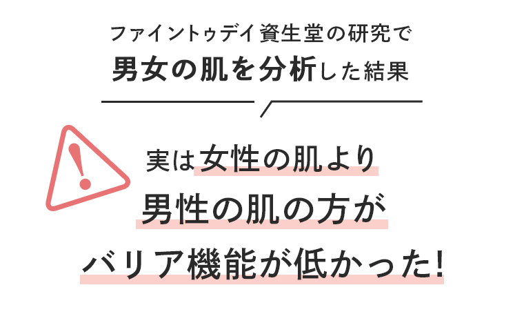 実は女性の肌より男性の肌の方がバリア機能が低かった！