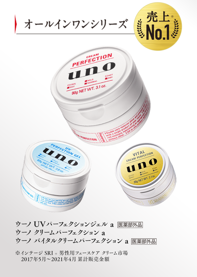 オールインワンシリーズ 売上No．1