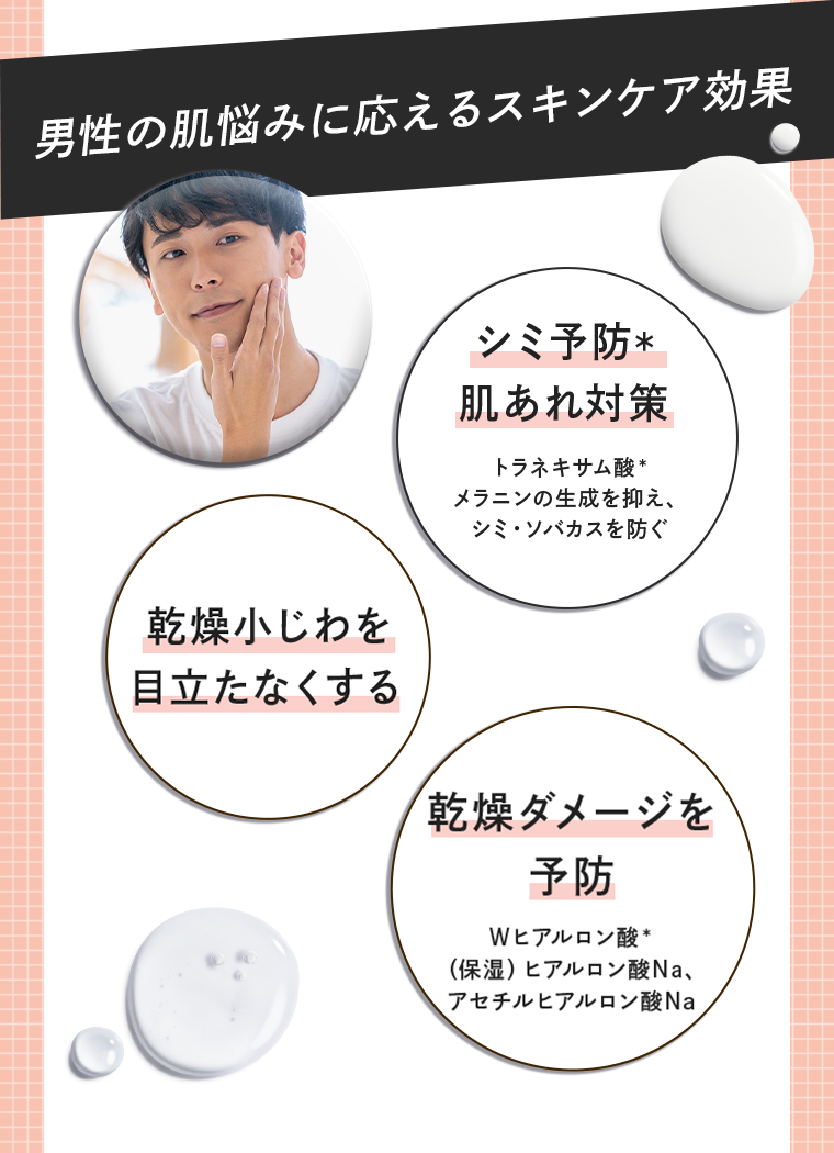 男性の肌悩みに応えるスキンケア効果