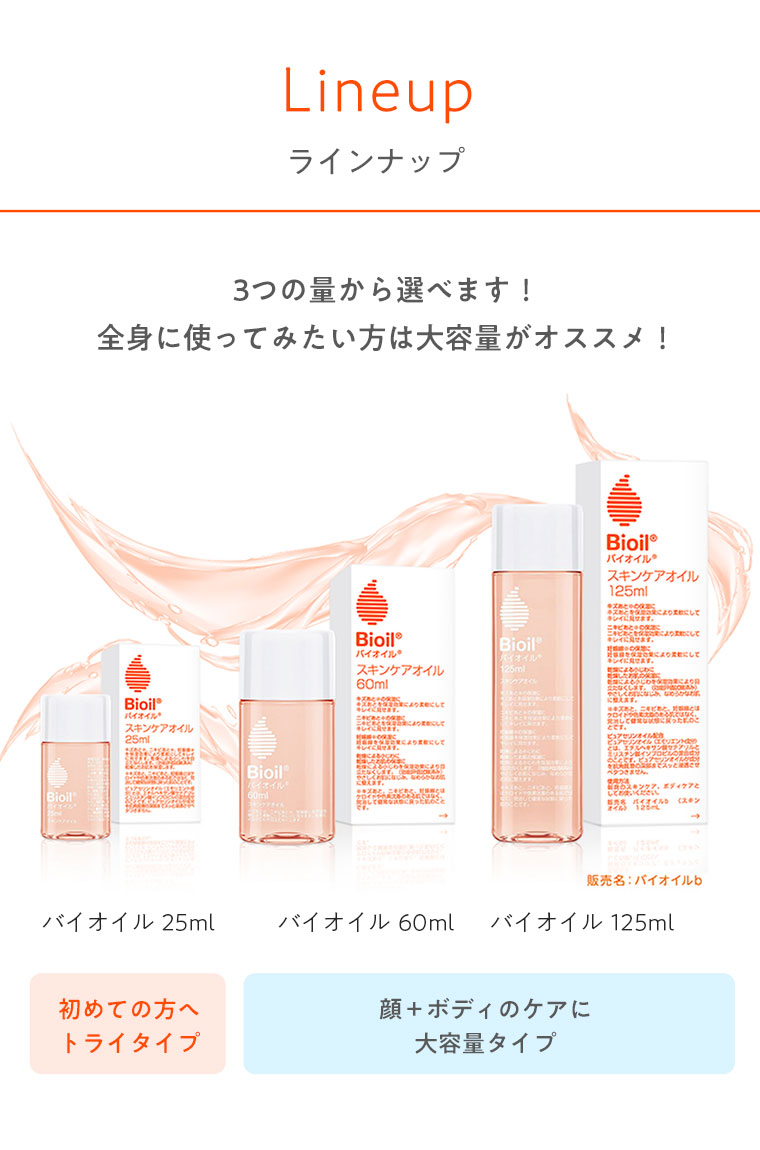 ラインナップ
