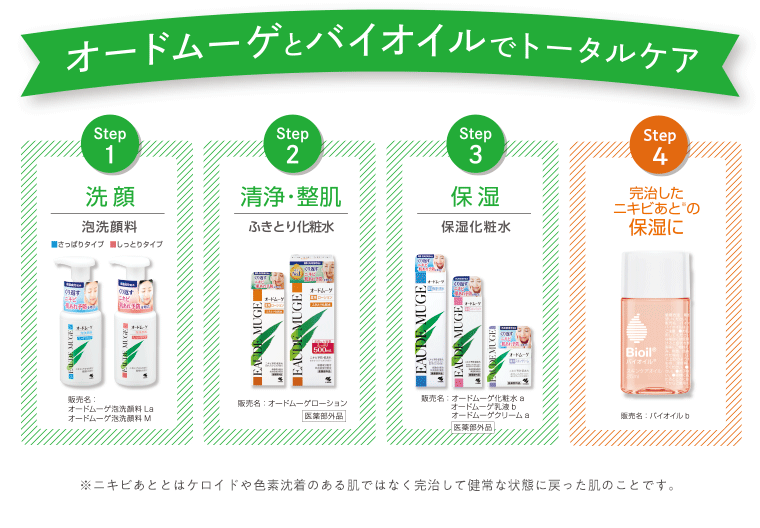オードムーゲとバイオイルでトータルケア