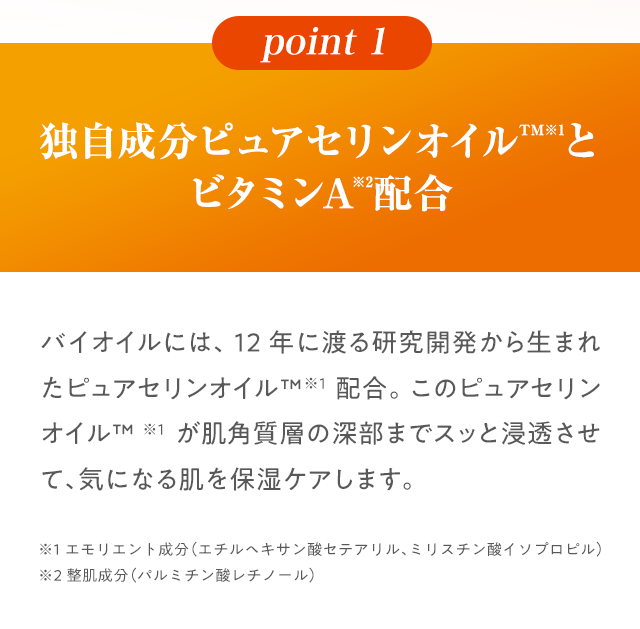 独自成分ピュアセリンオイルTM※1とビタミンA※2配合