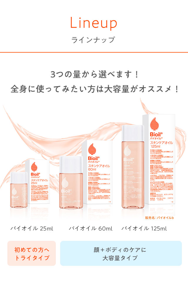 ラインナップ