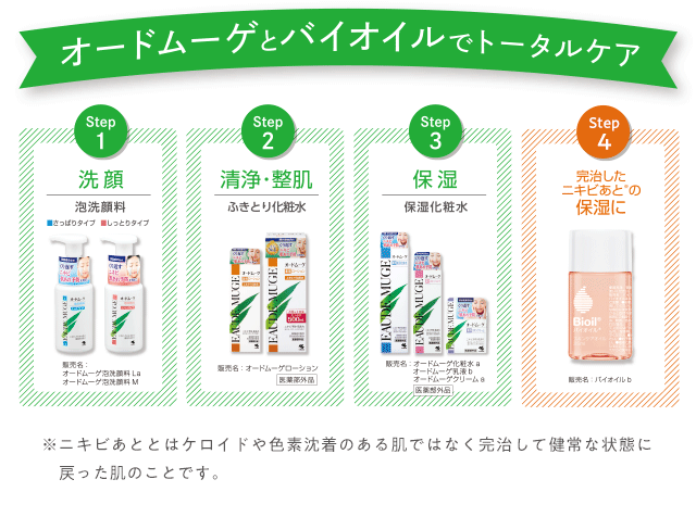 オードムーゲとバイオイルでトータルケア