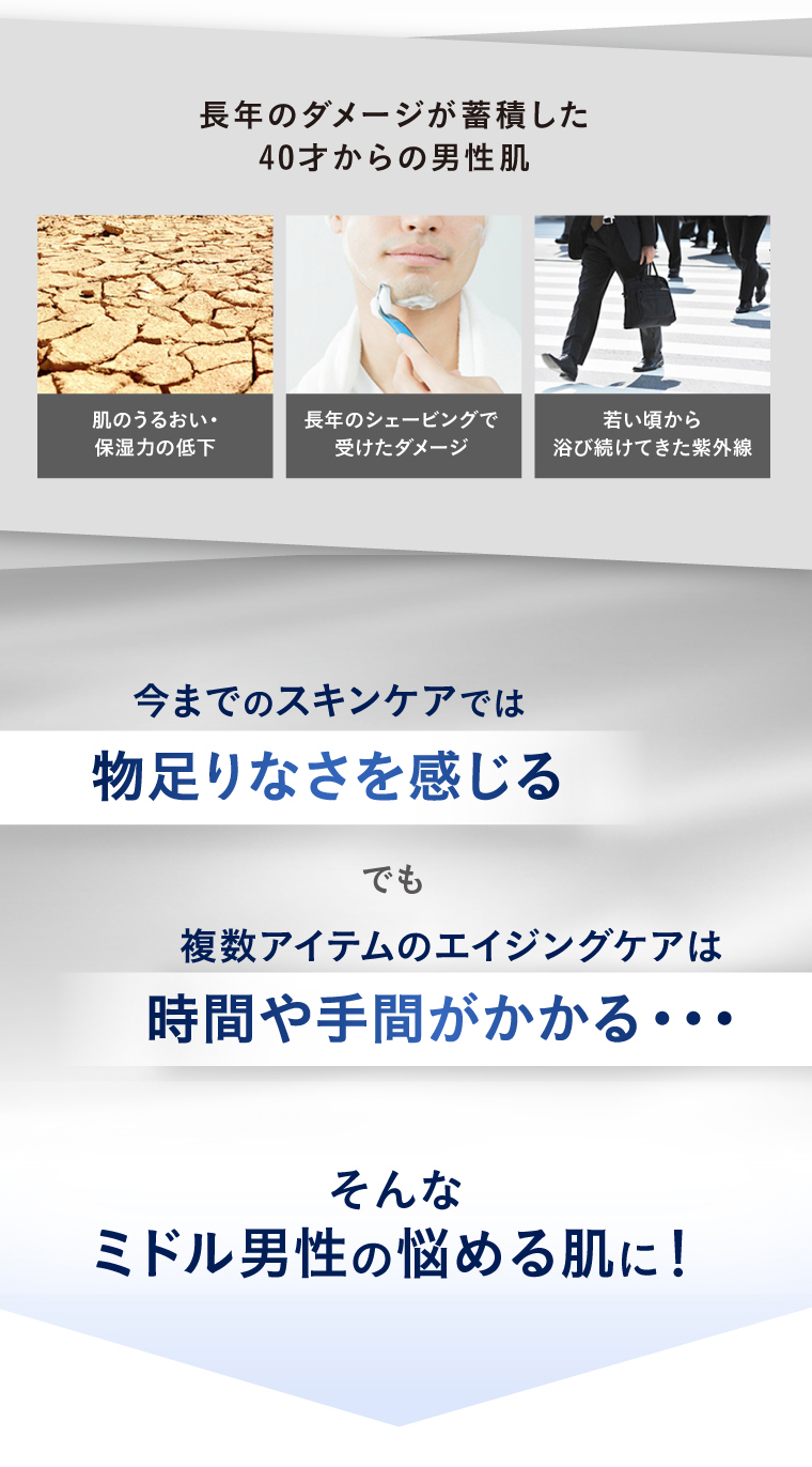 そんなミドル男性の悩める肌に！