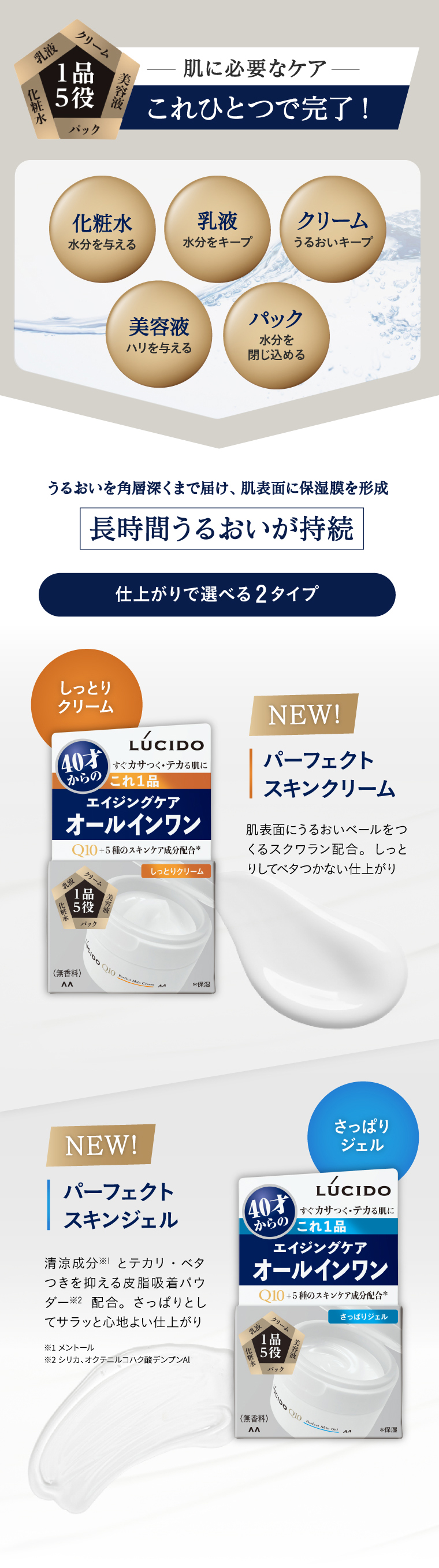 肌に必要なケアこれひとつで完了！