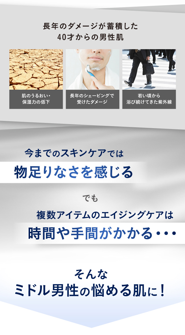 そんなミドル男性の悩める肌に！