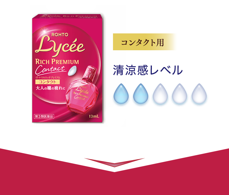 コンタクト用