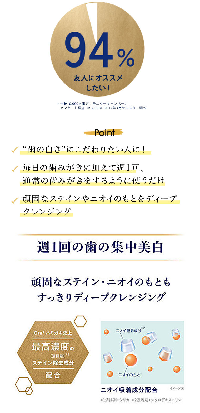 週1回の歯の集中美白
