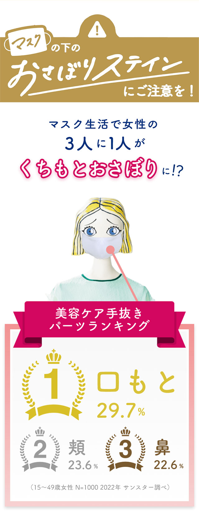 マスクの下のおさぼりステインにご注意を！
