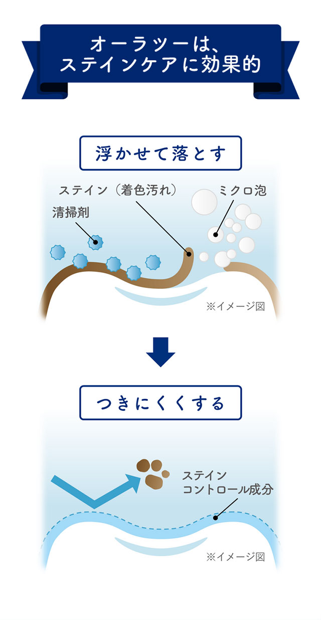 オーラツーは、ステインケアに効果的