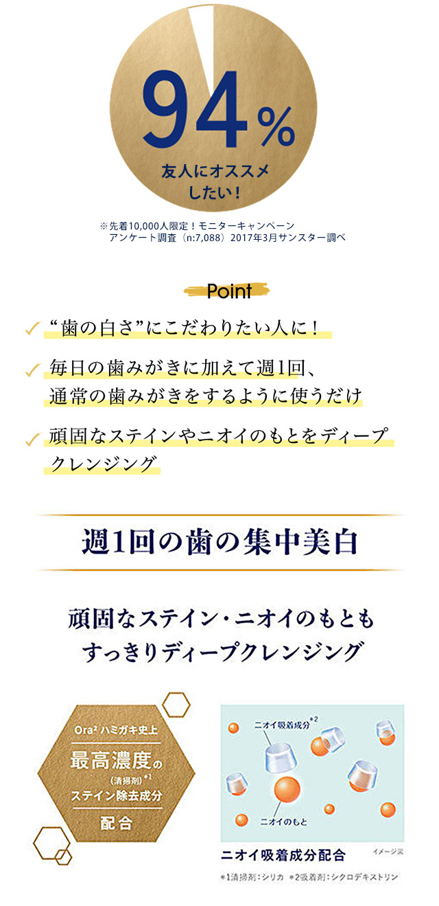 週1回の歯の集中美白