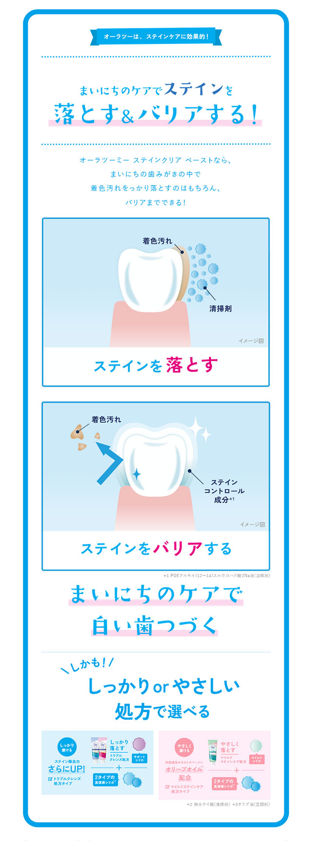 まいにちのケアでステインを落とす・バリアする！