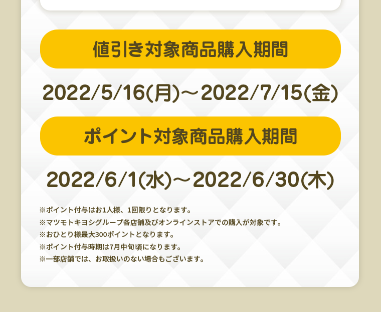 ポイント対象商品購入期間