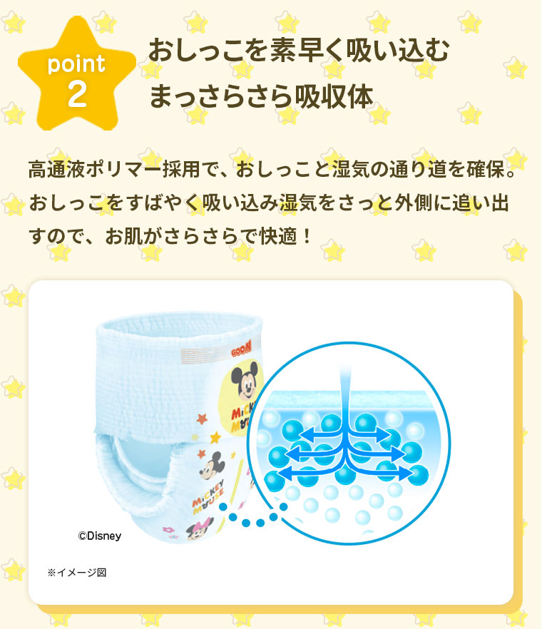 おしっこを素早く吸い込むまっさらさら吸収体