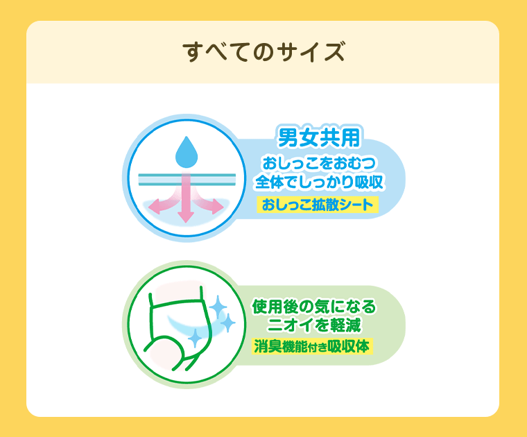 すべてのサイズ