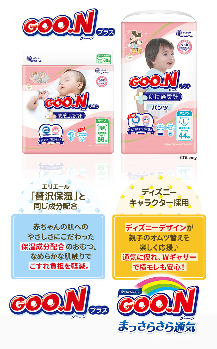グーンプラス