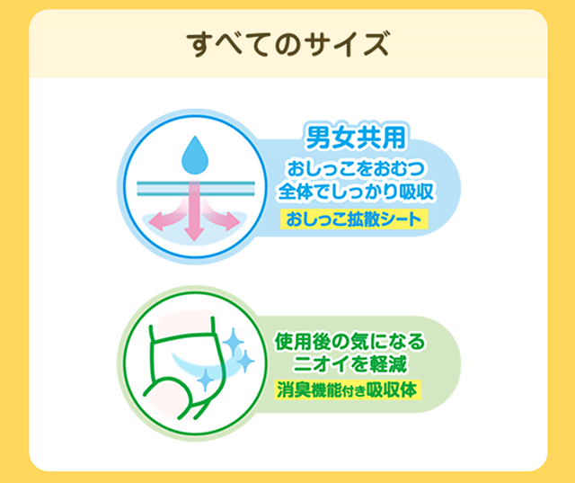 すべてのサイズ