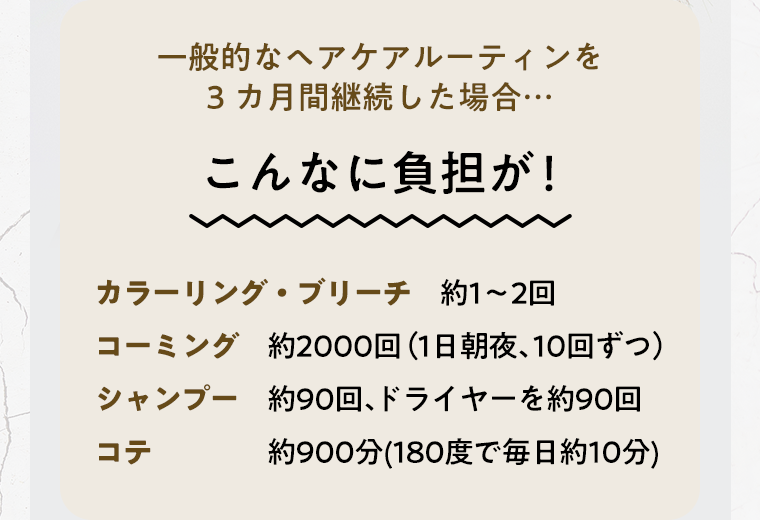 こんなに負担が！