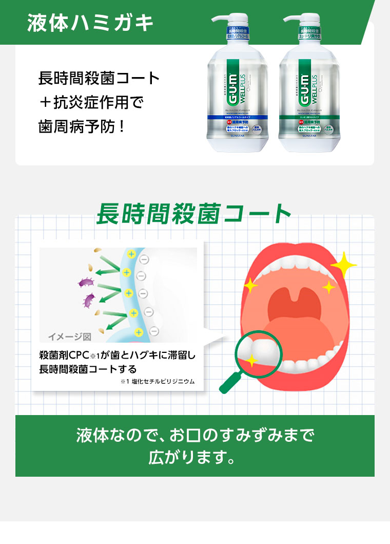 液体ハミガキ