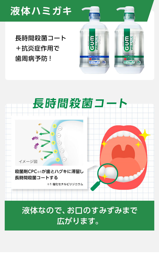 液体ハミガキ