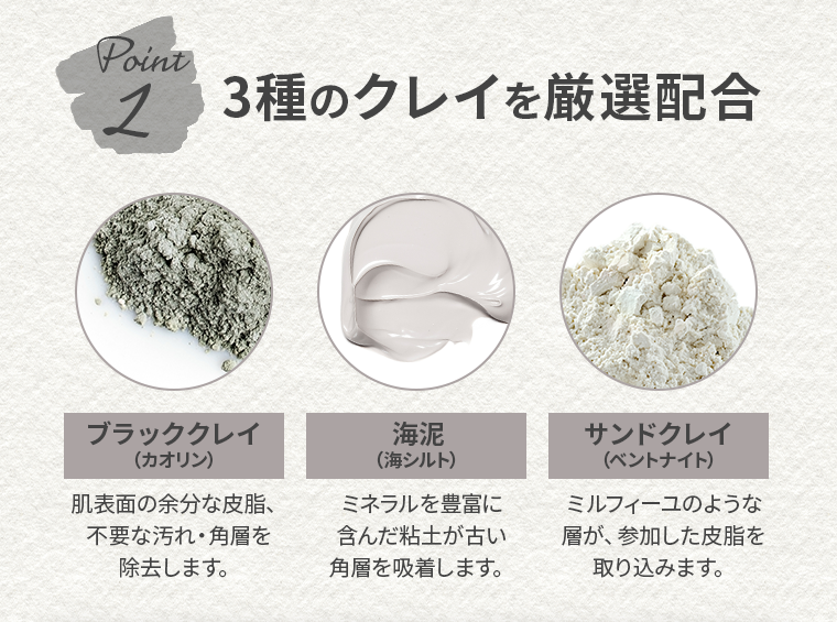 Point 1　3種のクレイを厳選配合