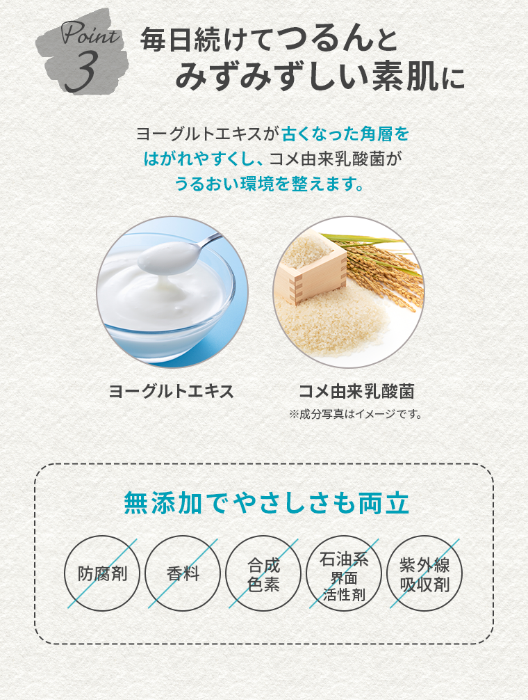Point 3　毎日続けてつるんとみずみずしい素肌に