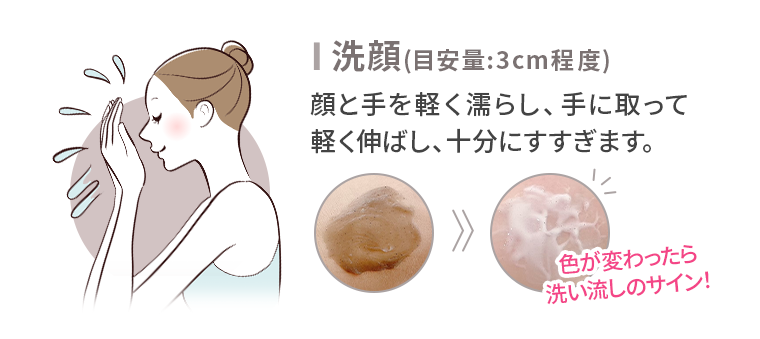 洗顔