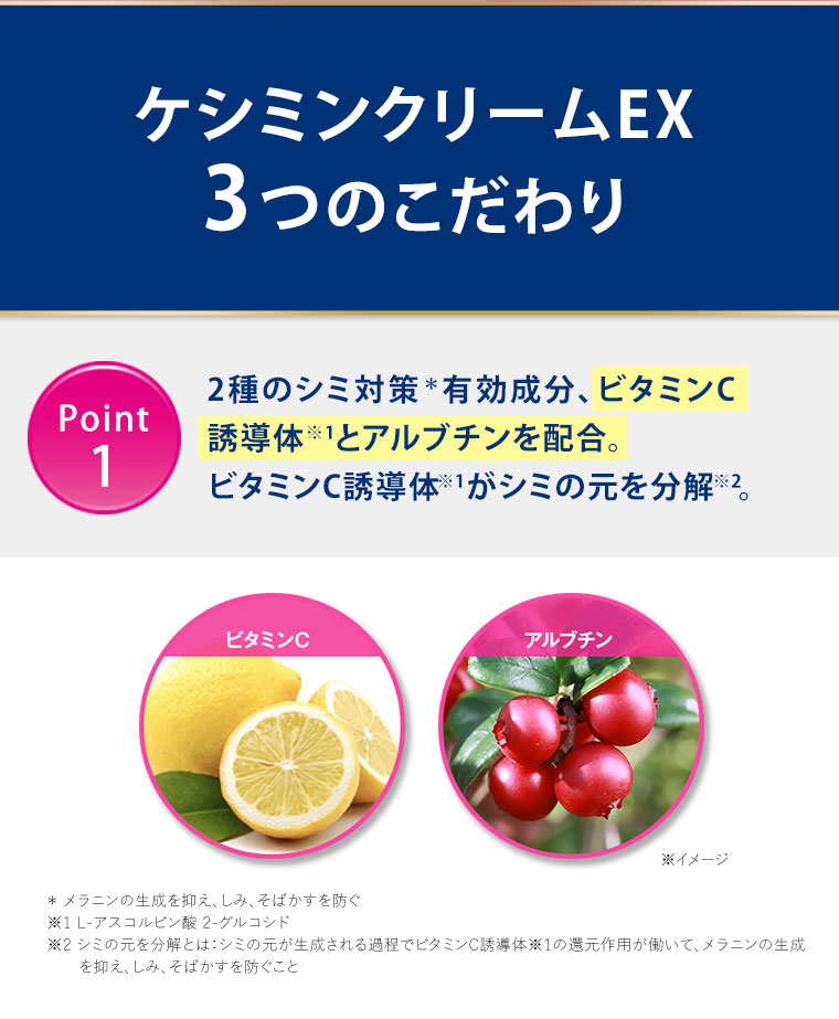ケシミンクリームEX 3つのこだわり