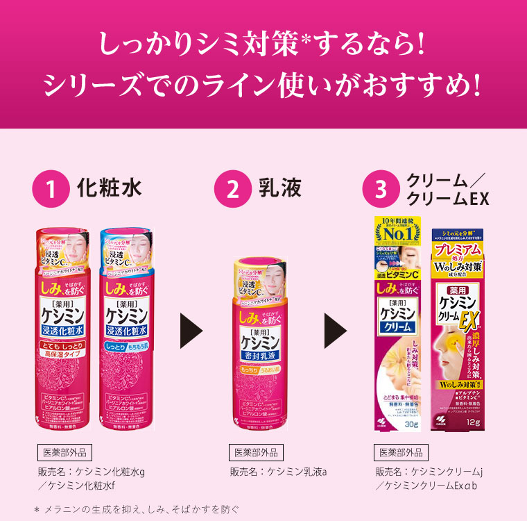 しっかりシミ対策するなら！シリーズでのライン使いがおすすめ！