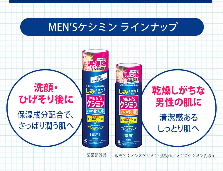 MEN'Sケシミンラインナップ