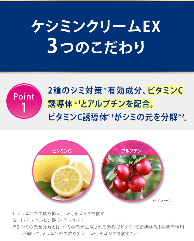 ケシミンクリームEX 3つのこだわり