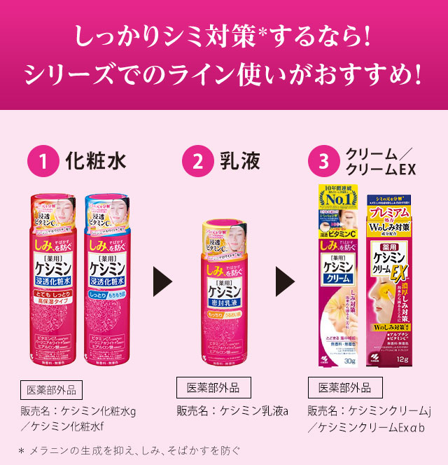 しっかりシミ対策するなら！シリーズでのライン使いがおすすめ！