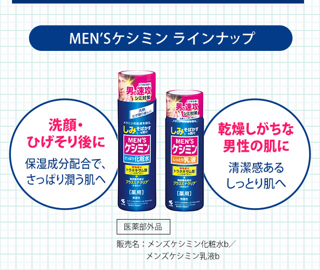 MEN'Sケシミンラインナップ
