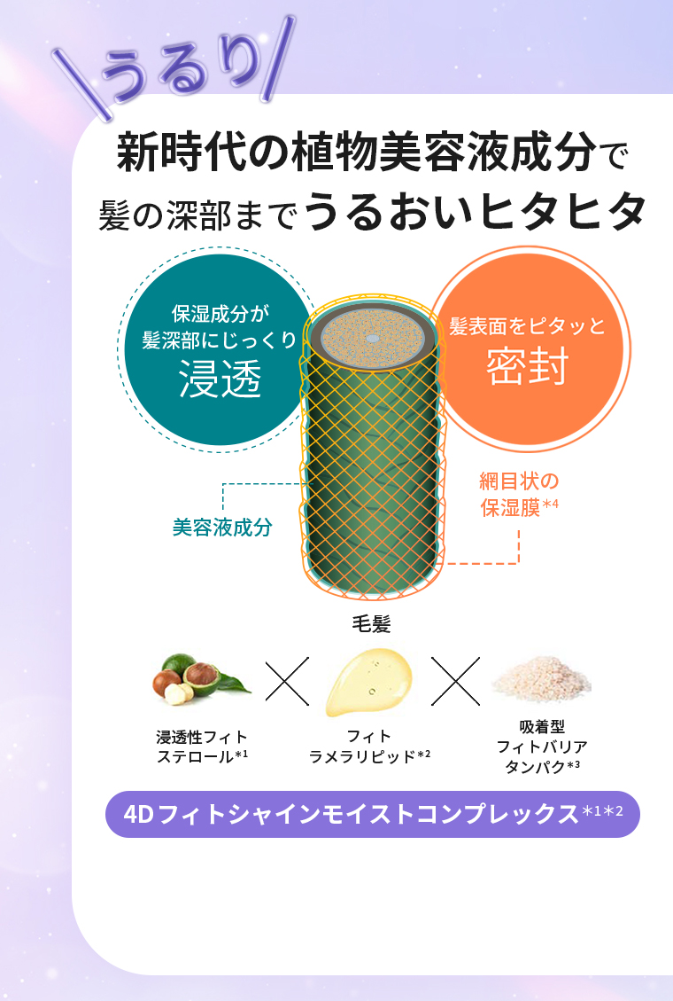 うるり 新時代の植物美容液成分で髪の深部までうるおいヒタヒタ